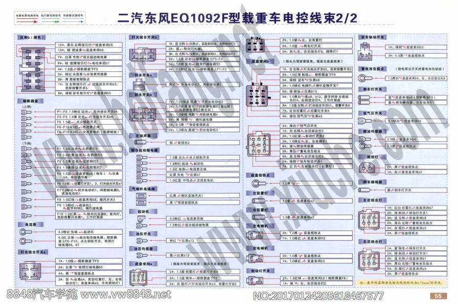 二汽东风EQ1092F型载重车电控线束2